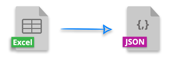 Convert Excel to JSON in C#