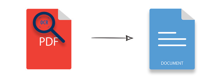 Convert Scanned PDF to Word in C#